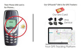GPS Cards Fits with YEPZON Freedom 3G School Age Kids Seniors GPS Tracker